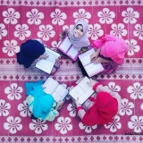 Quran Memorization 